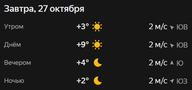 Прогноз погоды