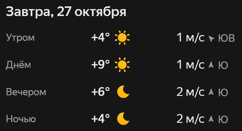 Прогноз погоды