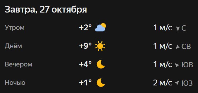 Прогноз погоды