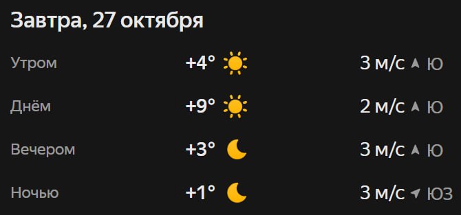 Прогноз погоды