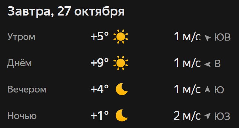 Прогноз погоды