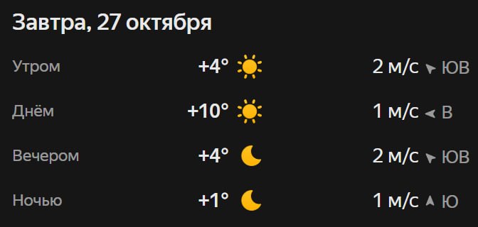 Прогноз погоды