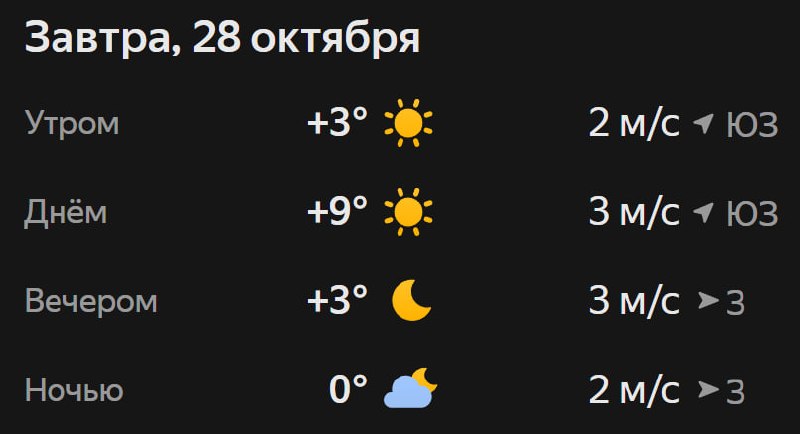 Прогноз погоды
