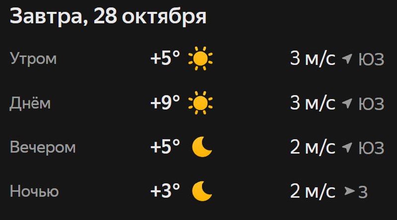 Прогноз погоды
