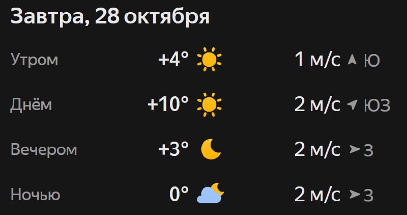 Прогноз погоды