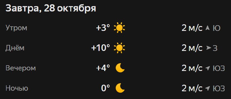 Прогноз погоды