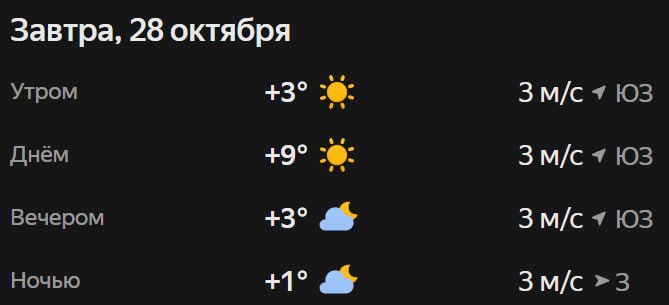 Прогноз погоды