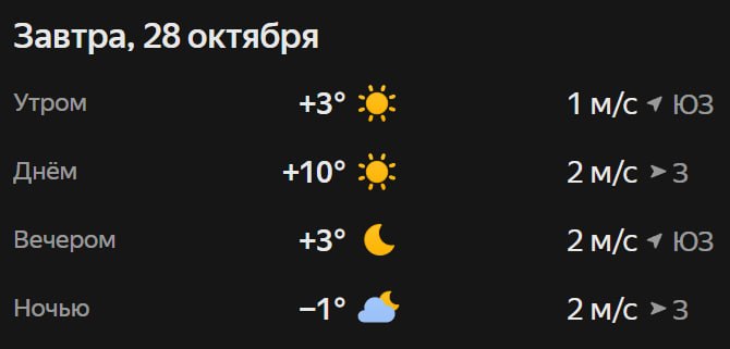 Прогноз погоды