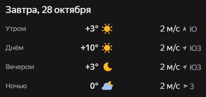 Прогноз погоды