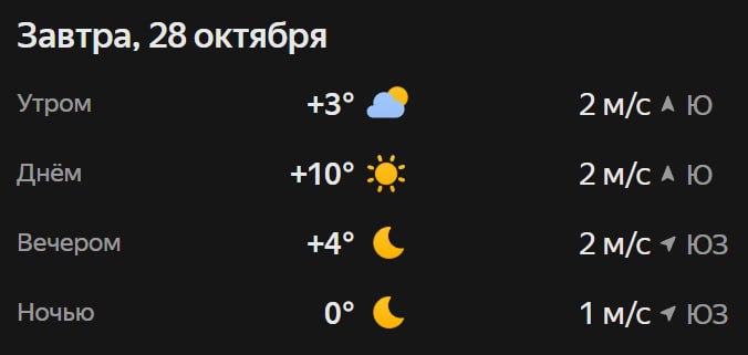 Прогноз погоды