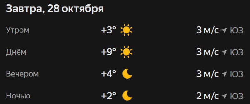 Прогноз погоды