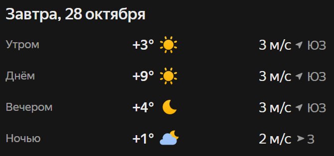 Прогноз погоды