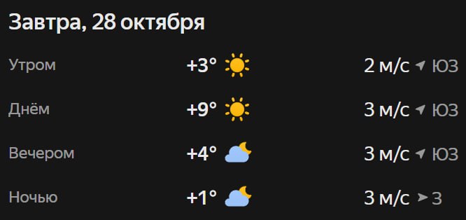 Прогноз погоды