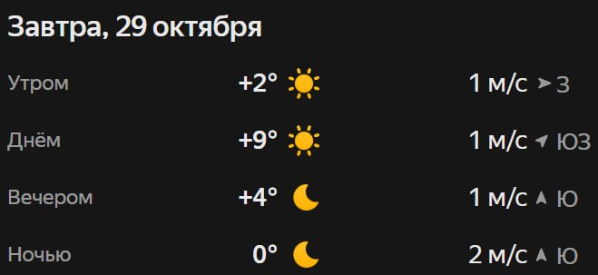 Прогноз погоды