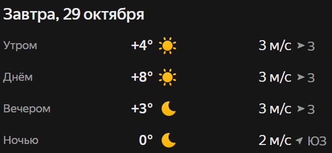 Прогноз погоды