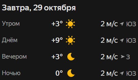 Прогноз погоды