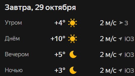 Прогноз погоды