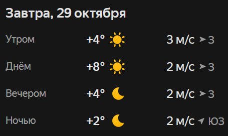 Прогноз погоды