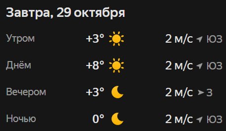 Прогноз погоды