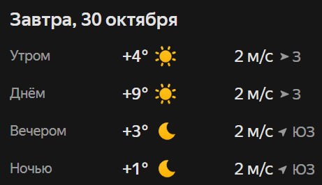 Прогноз погоды