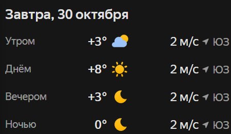 Прогноз погоды