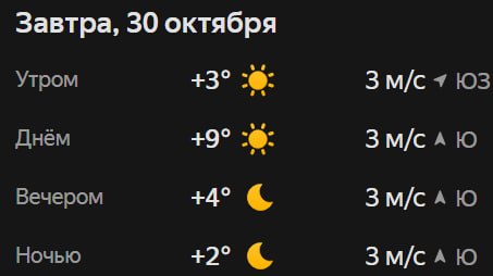 Прогноз погоды