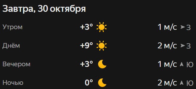 Прогноз погоды