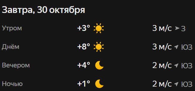 Прогноз погоды