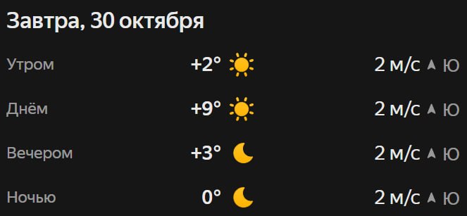 Прогноз погоды