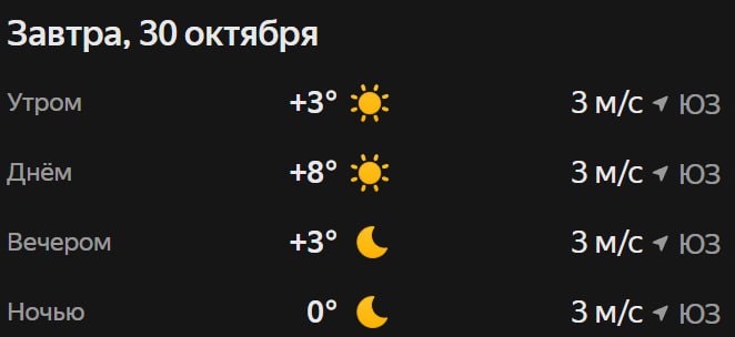 Прогноз погоды