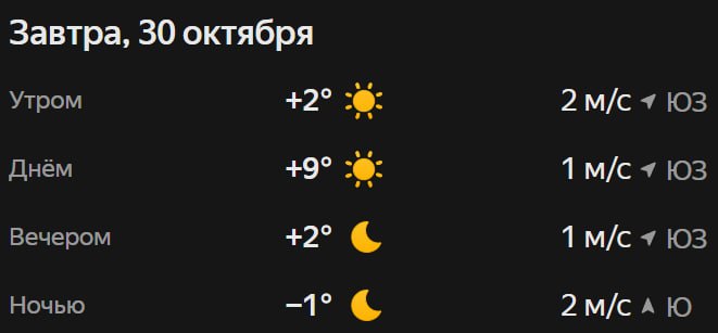 Прогноз погоды
