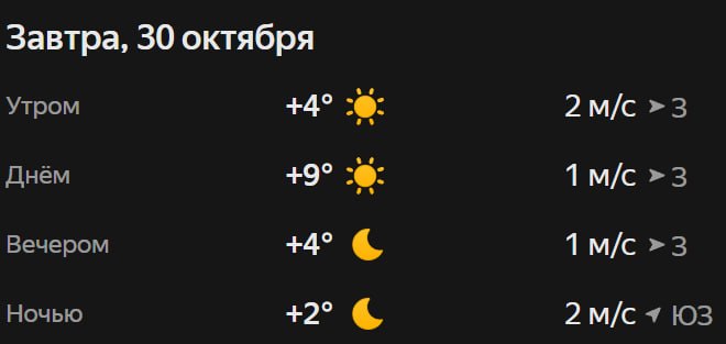 Прогноз погоды