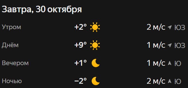 Прогноз погоды