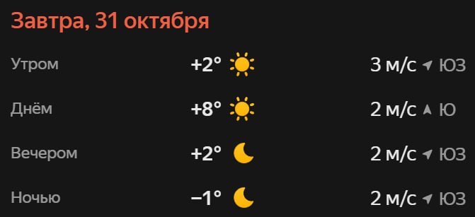 Прогноз погоды