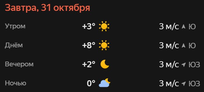 Прогноз погоды