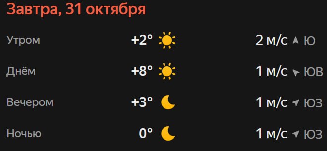 Прогноз погоды