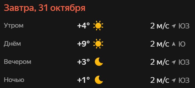 Прогноз погоды