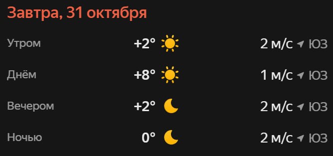 Прогноз погоды