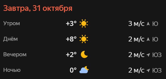 Прогноз погоды