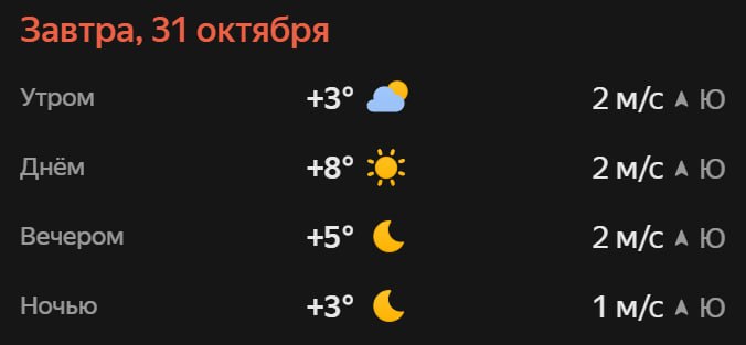 Прогноз погоды