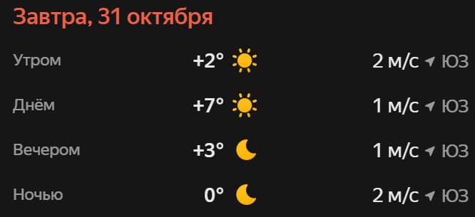 Прогноз погоды