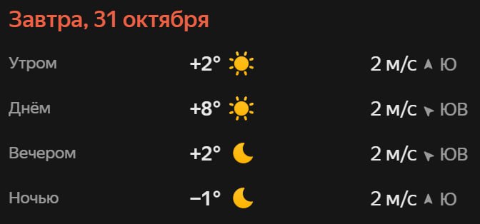 Прогноз погоды
