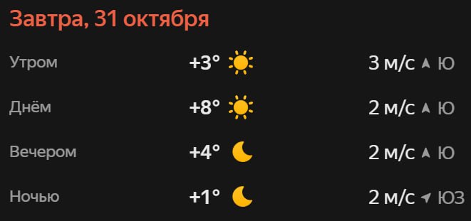 Прогноз погоды
