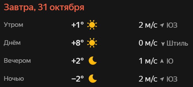 Прогноз погоды