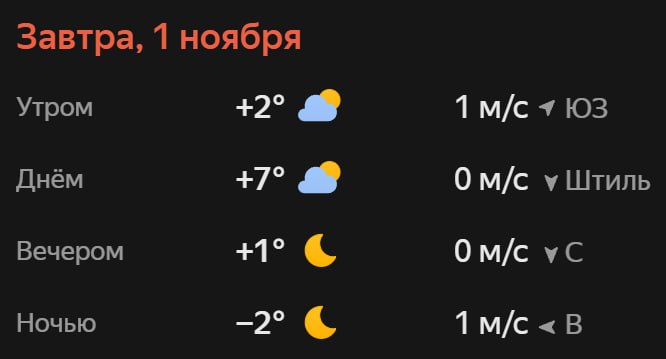 Прогноз погоды