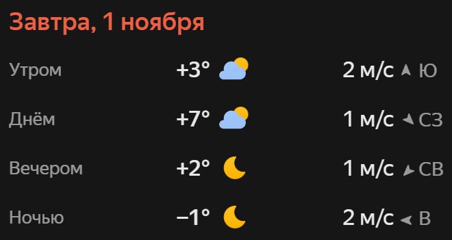Прогноз погоды