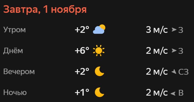 Прогноз погоды