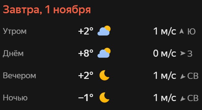 Прогноз погоды