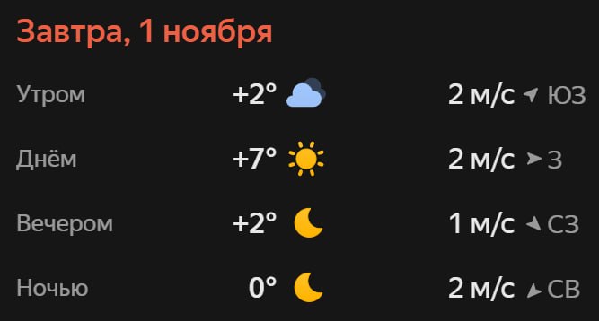 Прогноз погоды