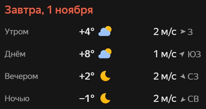 Прогноз погоды